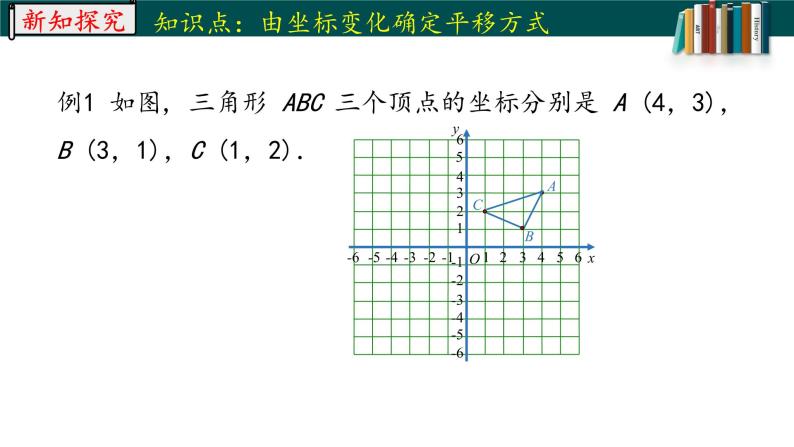 7.2.2用坐标表示平移课时课件PPT07