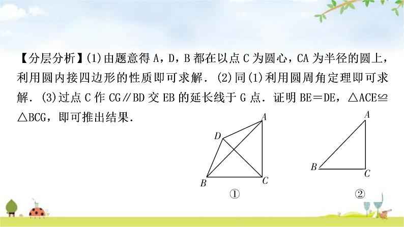 中考数学复习重难点突破几何综合探究题类型二：旋转问题教学课件03