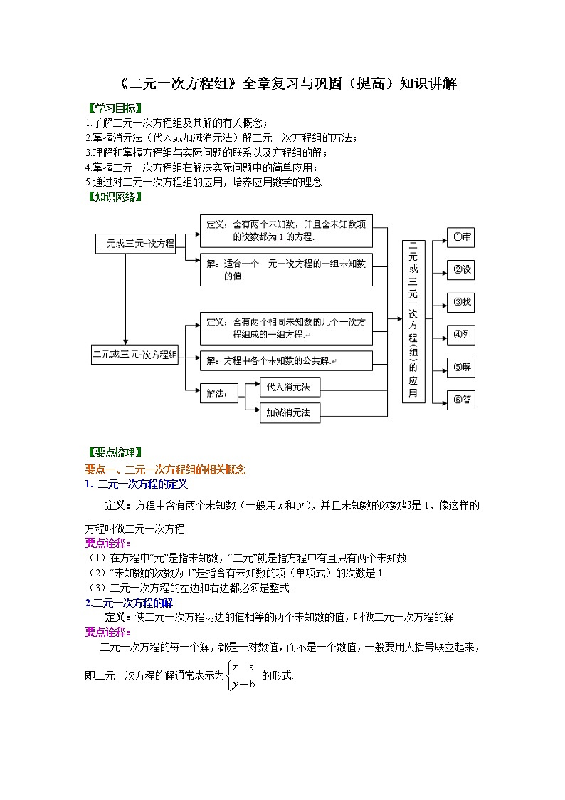 第2章 二元一次方程辅导讲义14：《二元一次方程组》全章复习与巩固(提高)知识讲解第1页