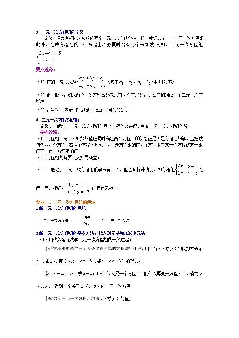 第2章 二元一次方程辅导讲义14：《二元一次方程组》全章复习与巩固(提高)知识讲解第2页