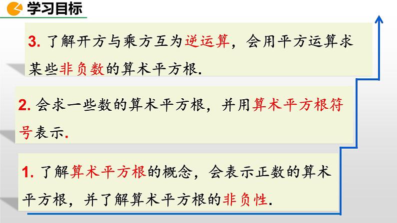 人教版七年级数学下册--6.1 平方根（精品课件）第3页