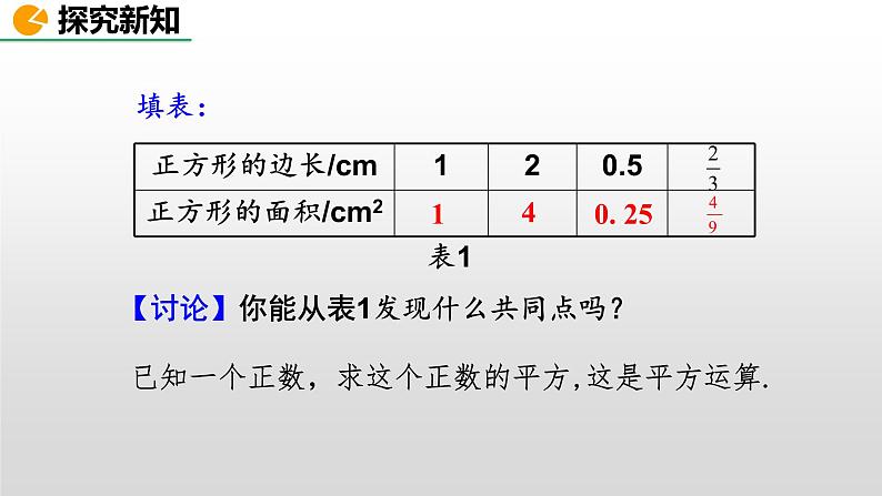 人教版七年级数学下册--6.1 平方根（精品课件）第5页