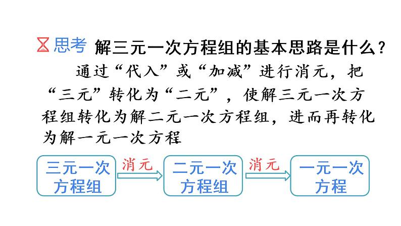 人教版七年级数学下册--8.4 三元一次方程组的解法（精品课件）第8页