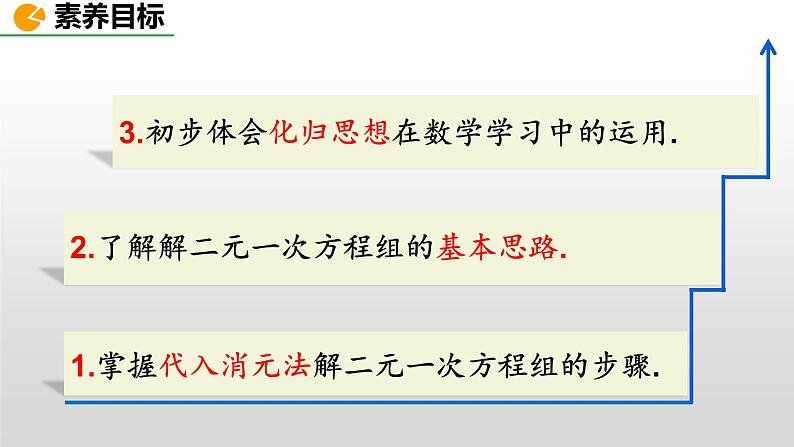 人教版七年级数学下册--8.2 消元——解二元一次方程组（精品课件）第3页