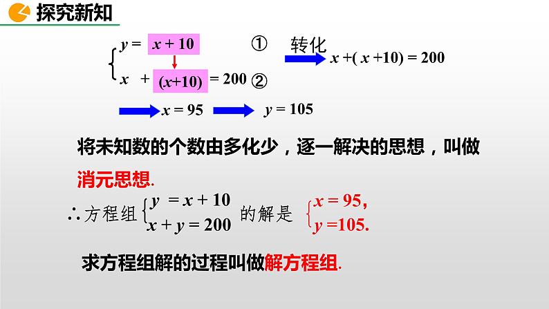 人教版七年级数学下册--8.2 消元——解二元一次方程组（精品课件）第6页