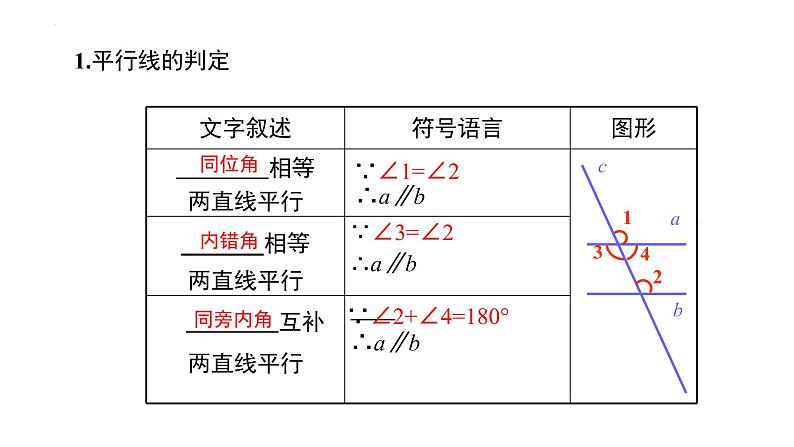 2.3.2平行线的性质课件第3页