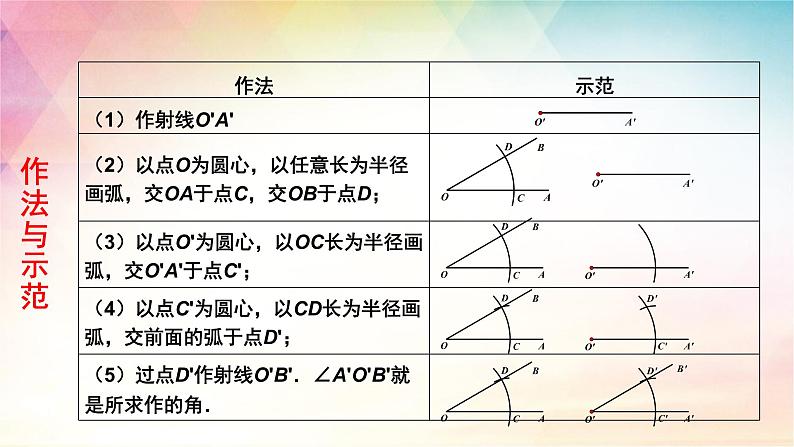 2.4用尺规作角课件05