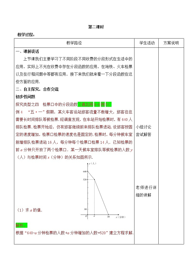 第13讲第2课时《关于一次函数的分段函数的应用》（教案）2022—2023学年人教版数学八年级下册第2页