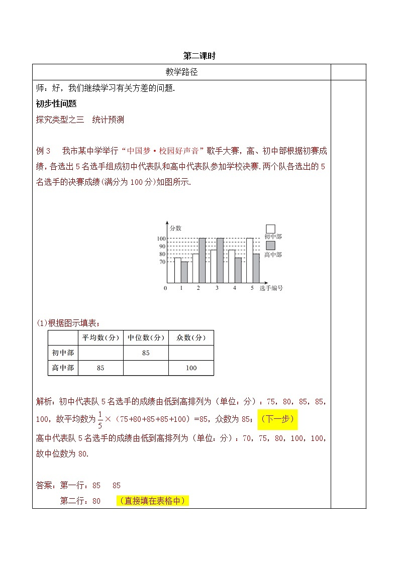 第15讲第2课时《数据的波动程度》（教案）2022—2023学年人教版数学八年级下册02