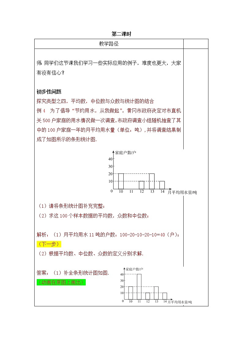 第14讲第2课时《数据的集中趋势》（教案）2022—2023学年人教版数学八年级下册02