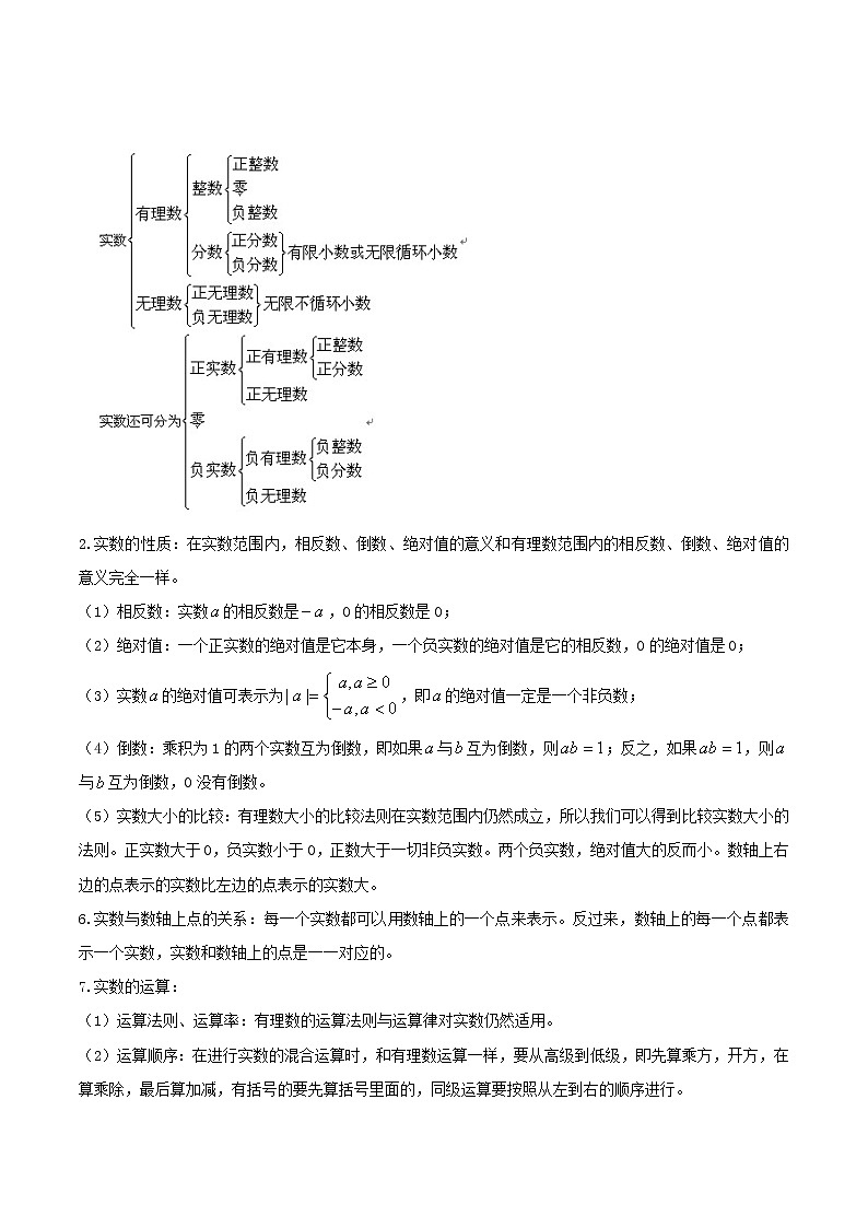 第05讲 实数与二次根式-（知识点梳理）-（记诵版）(31732157)第3页