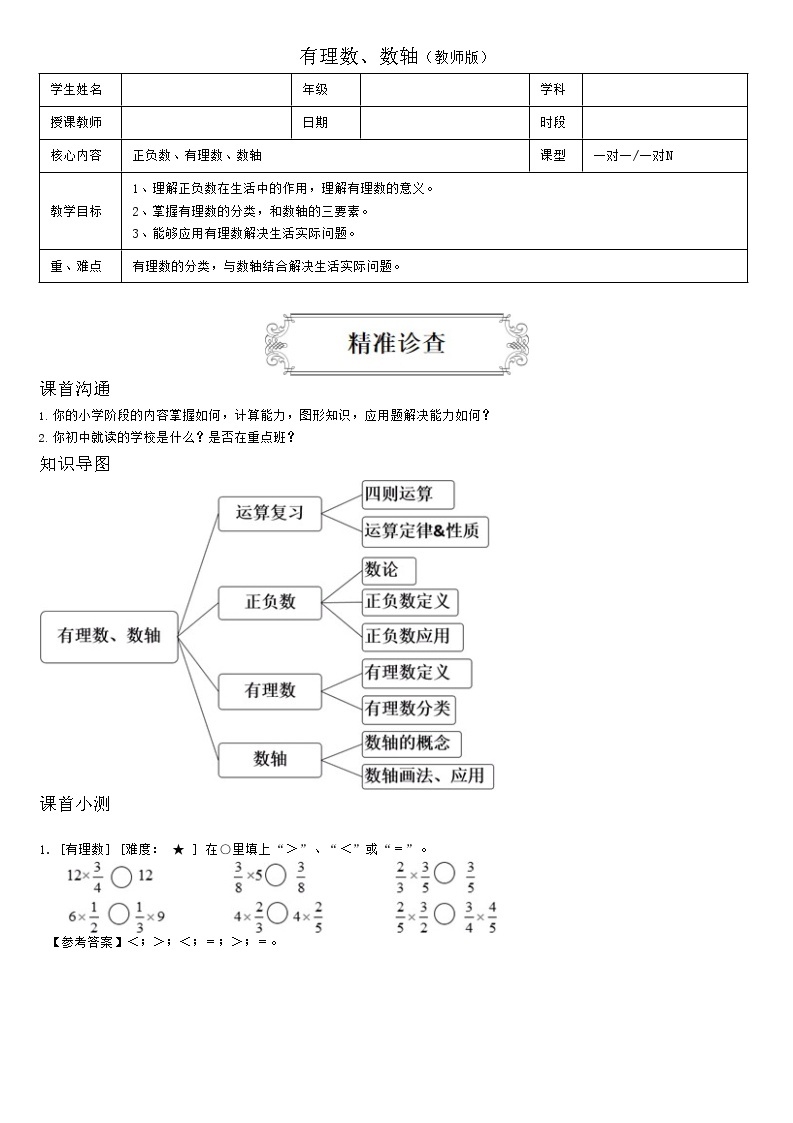 1.1有理数、数轴（教师版） 教案01