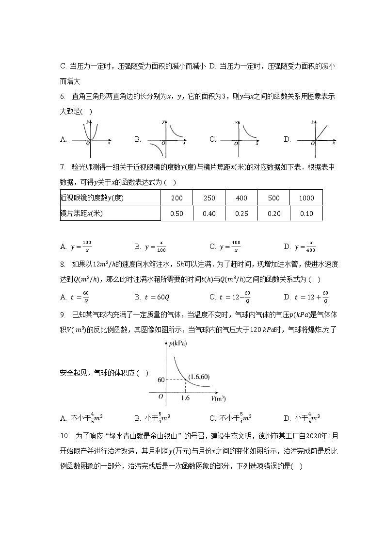 26.2实际问题与反比例函数同步练习人教版九年级数学下册第2页