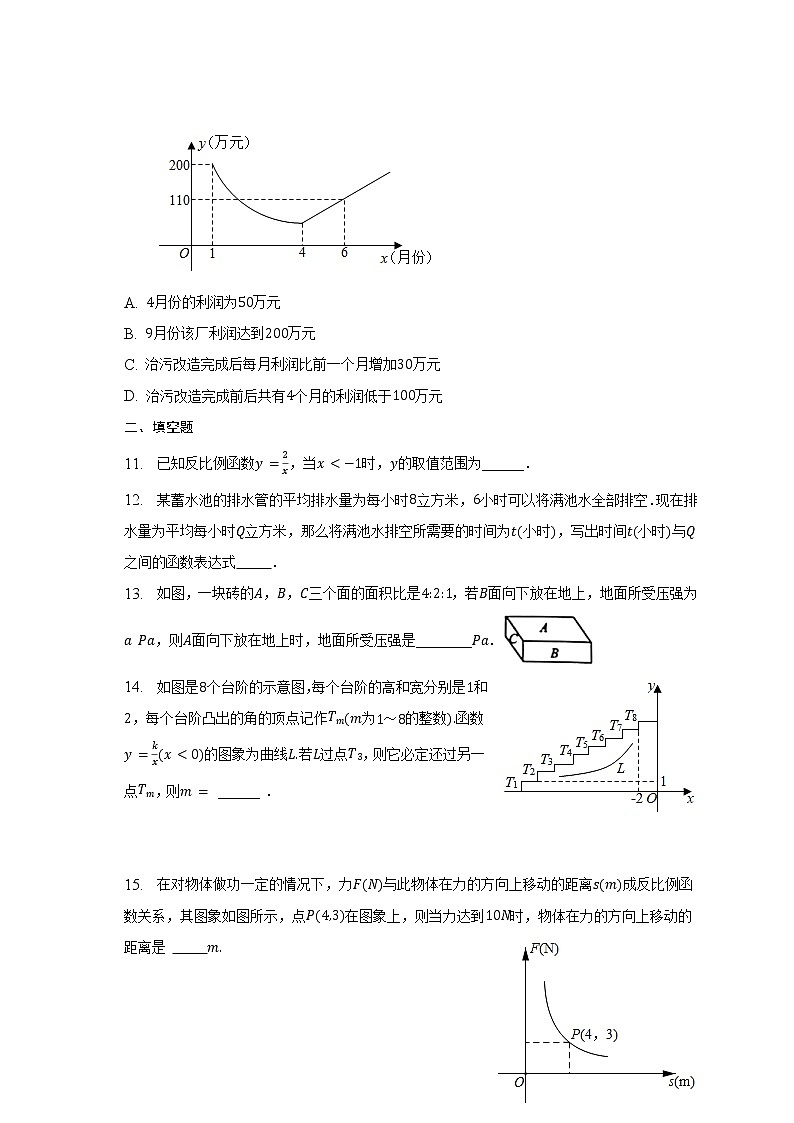 26.2实际问题与反比例函数同步练习人教版九年级数学下册第3页