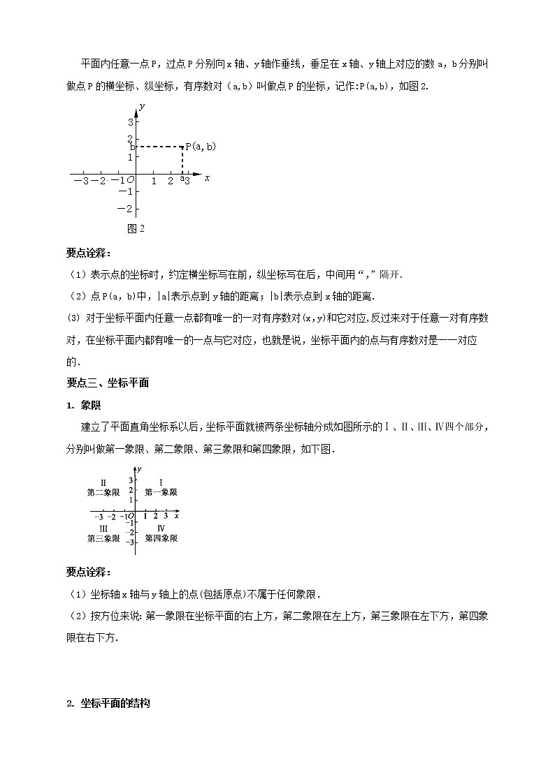5七下第五讲 平面直角坐标系 教案02