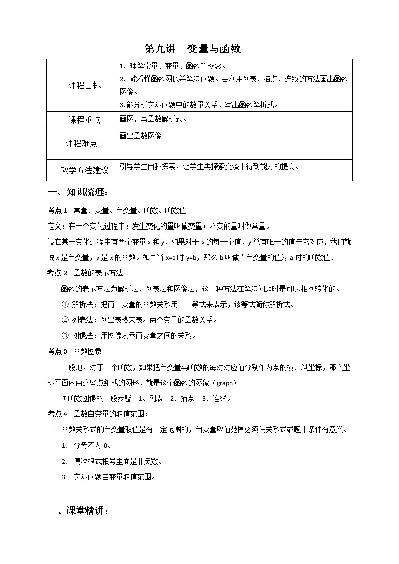 第9讲：变量与函数 教案01