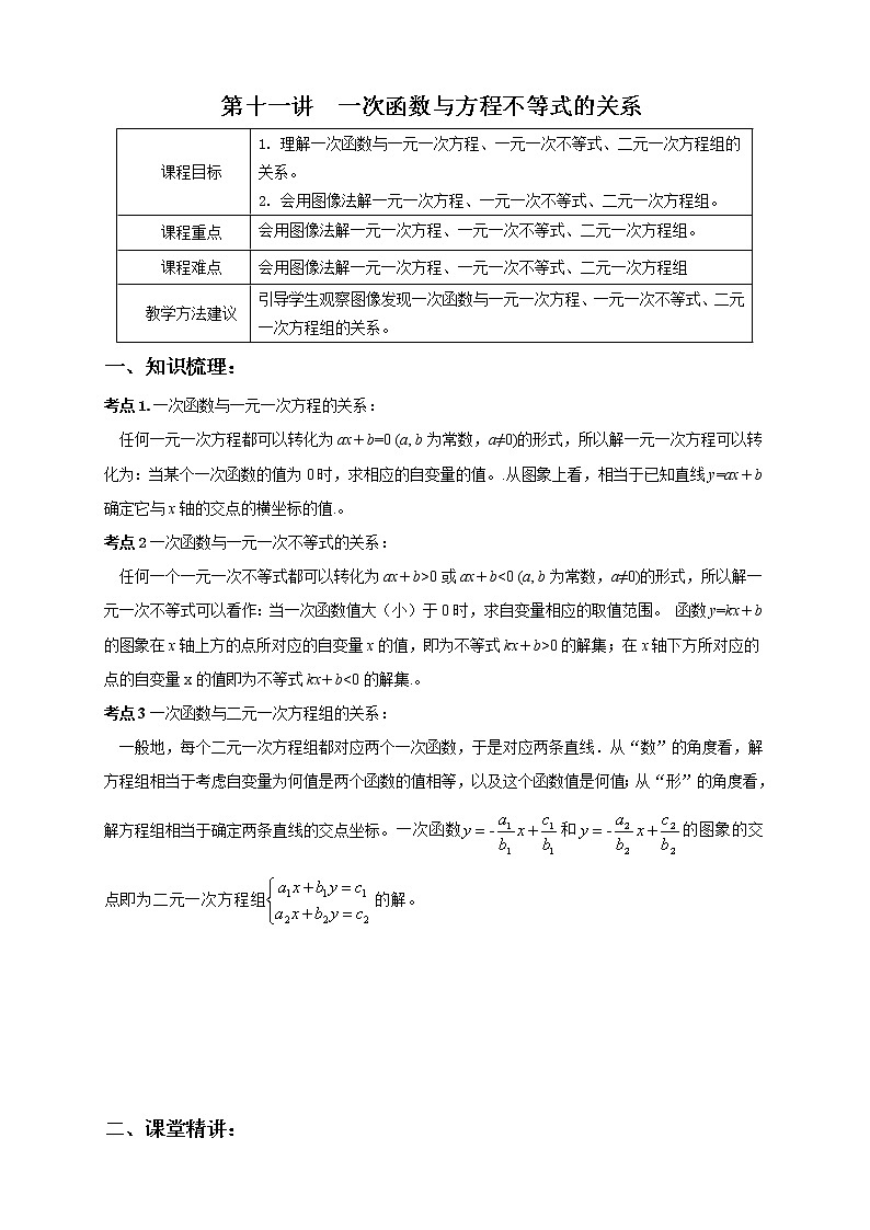 第11讲：一次函数与方程不等式的关系 教案01
