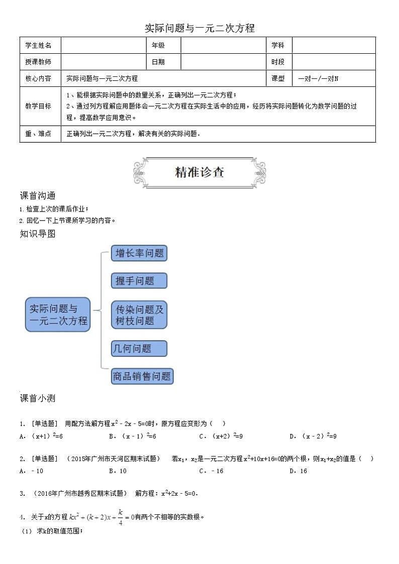 1.4一元二次方程与实际问题01