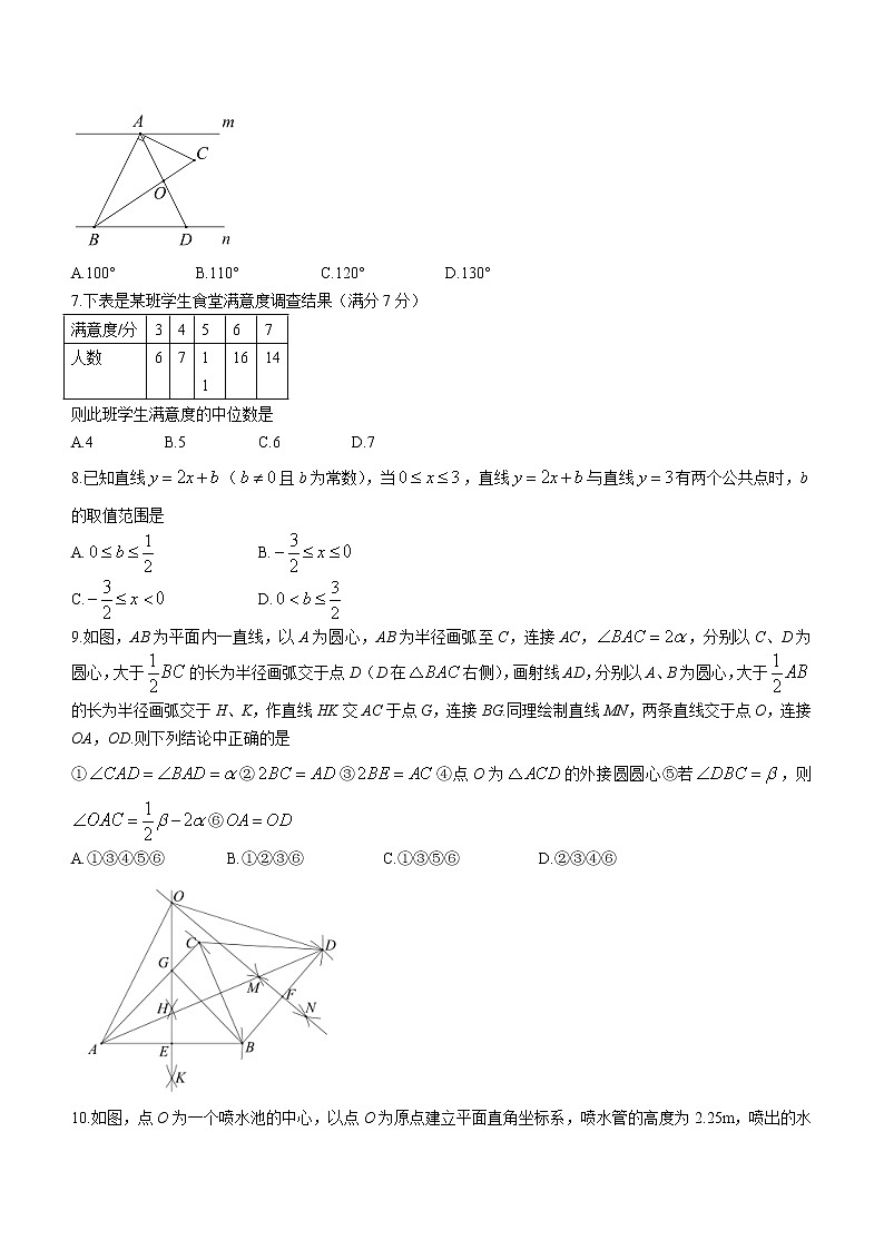 2023年辽宁省大连地区中考数学二模试卷(含答案)第2页