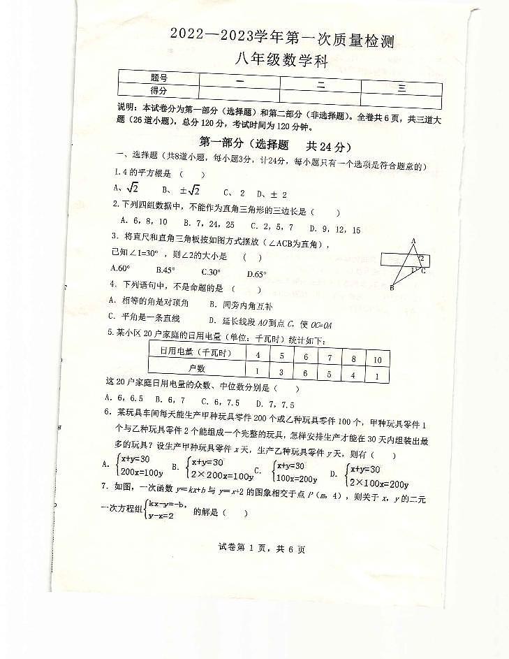 陕西省咸阳市泾阳县2022-2023学年八年级下学期第一次质量检测（上期末）数学试题01