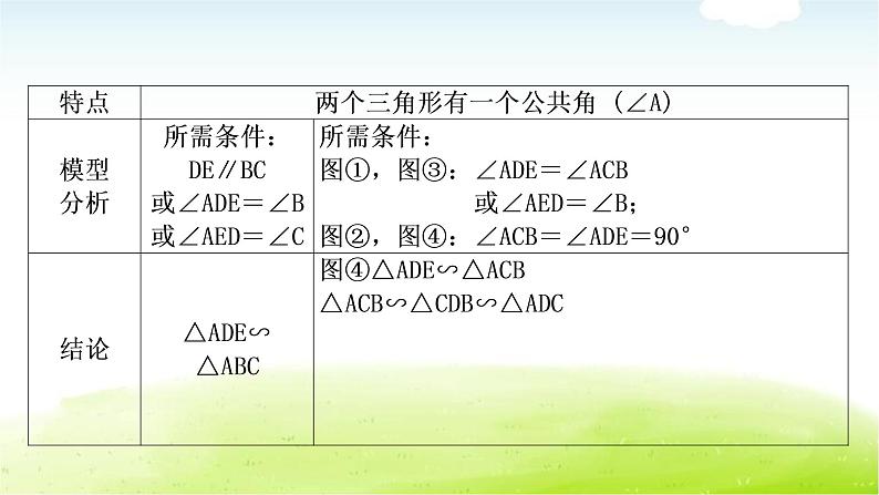 中考数学复习方法技巧突破(五)相似三角形之五大模型教学课件03