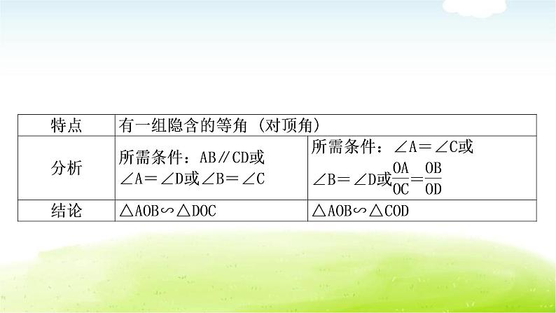 中考数学复习方法技巧突破(五)相似三角形之五大模型教学课件06