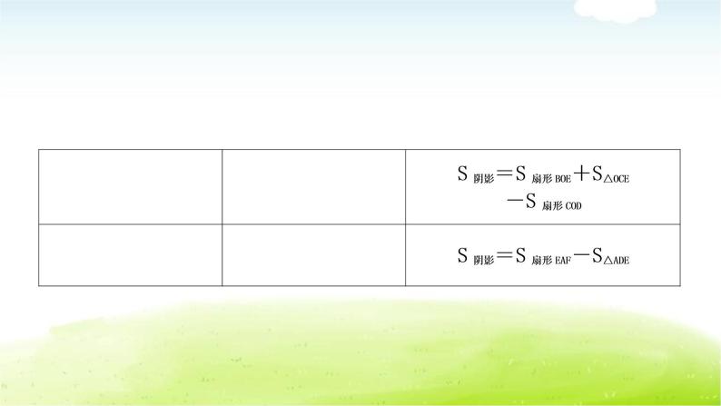 中考数学复习方法技巧突破(八)四种方法求与圆有关的阴影部分面积教学课件08