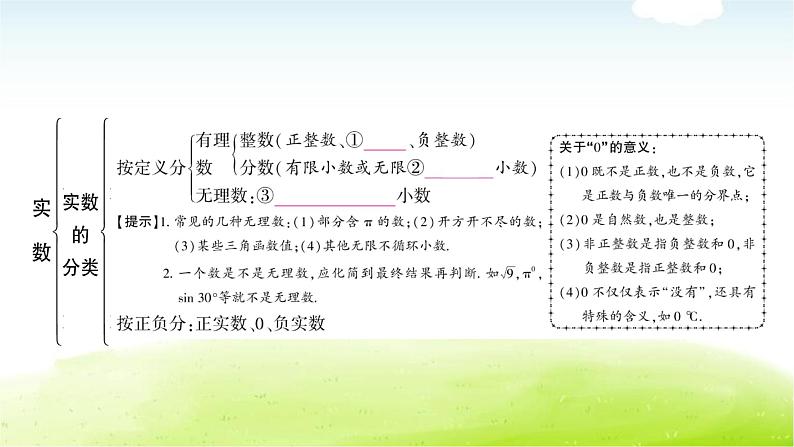 中考数学复习第一节实数教学课件03