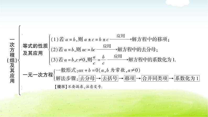 中考数学复习第一节一次方程(组)及其应用教学课件03