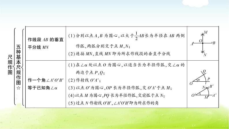 中考数学复习第一节尺规作图教学课件第4页