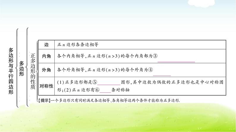 中考数学复习第一节多边形与平行四边形教学课件第4页