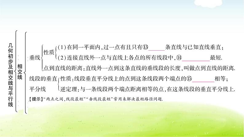 中考数学复习第一节几何初步及相交线与平行线教学课件06