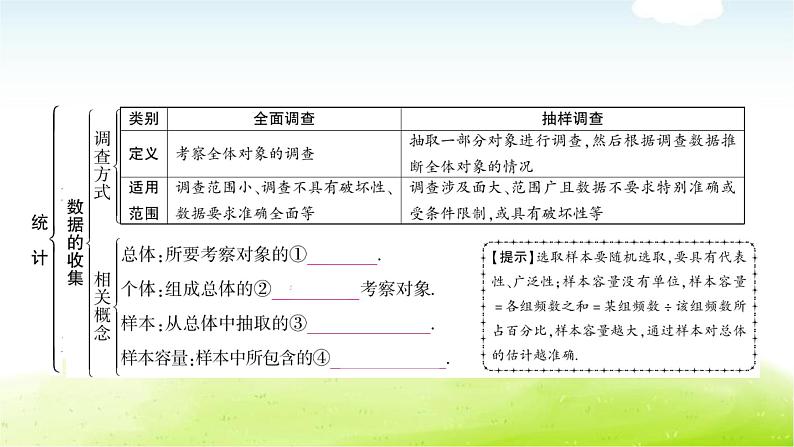 中考数学复习第一节统计教学课件第3页