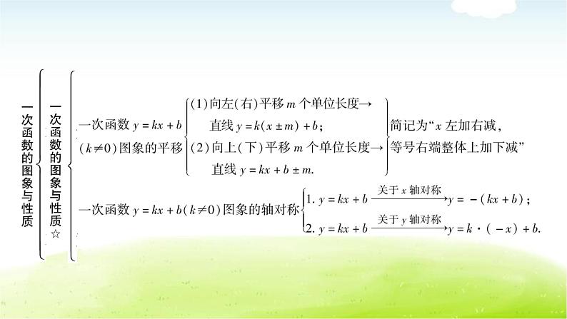 中考数学复习第二节一次函数的图象与性质教学课件第5页