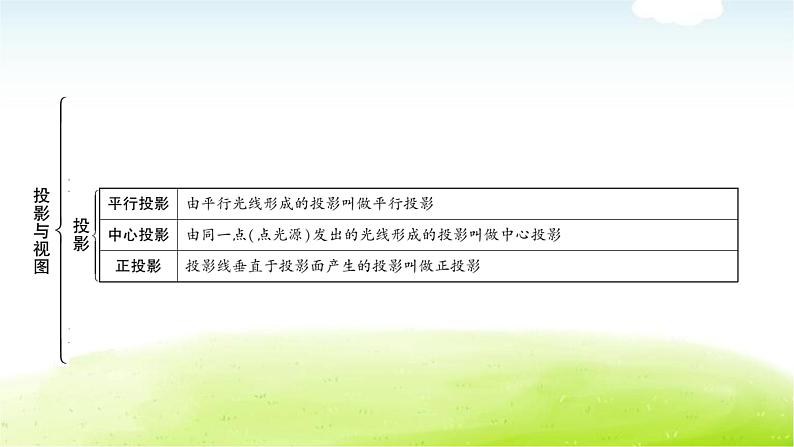 中考数学复习第二节投影与视图教学课件03