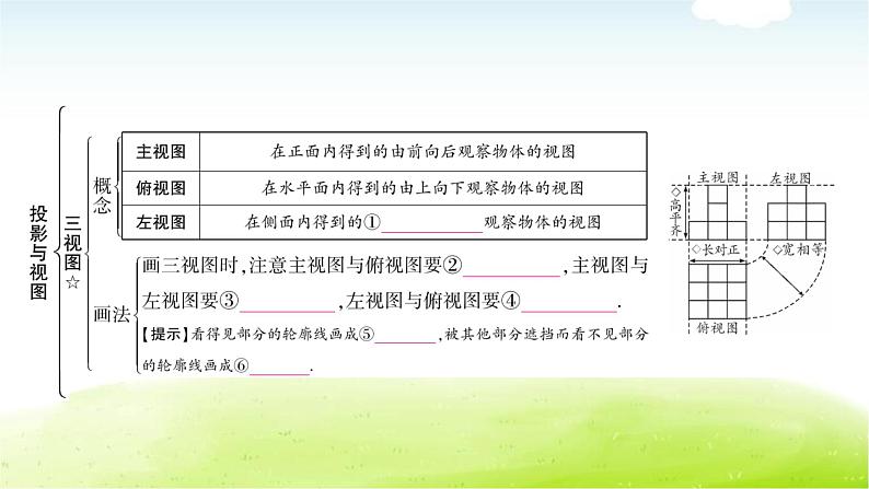 中考数学复习第二节投影与视图教学课件04