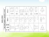 中考数学复习第二节投影与视图教学课件