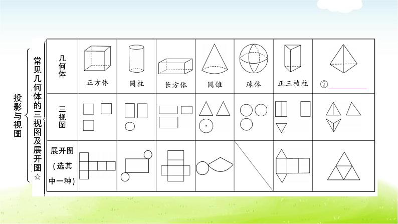 中考数学复习第二节投影与视图教学课件05