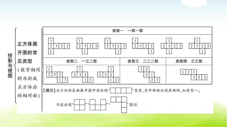 中考数学复习第二节投影与视图教学课件06