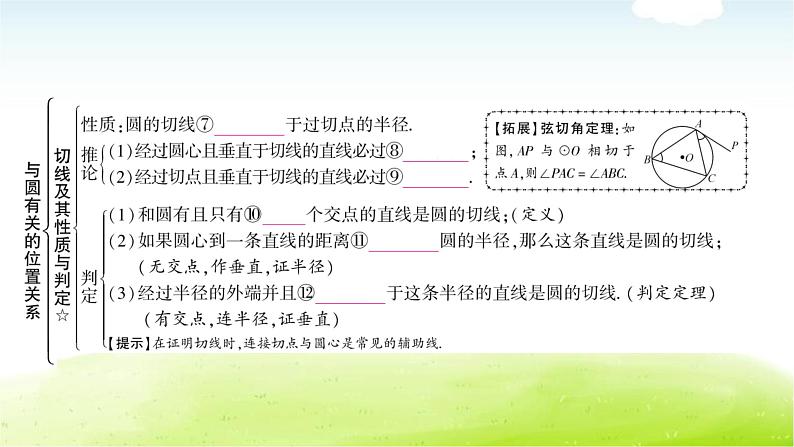 中考数学复习第二节与圆有关的位置关系教学课件第4页