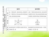 中考数学复习第三节图形的平移、旋转、对称与位似教学课件