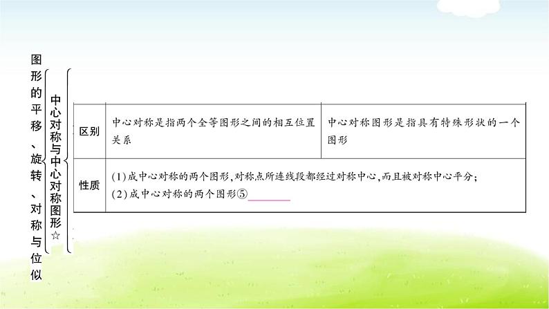 中考数学复习第三节图形的平移、旋转、对称与位似教学课件06