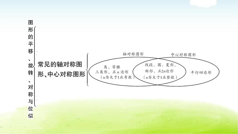中考数学复习第三节图形的平移、旋转、对称与位似教学课件07