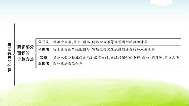 中考数学复习第三节与圆有关的计算教学课件05