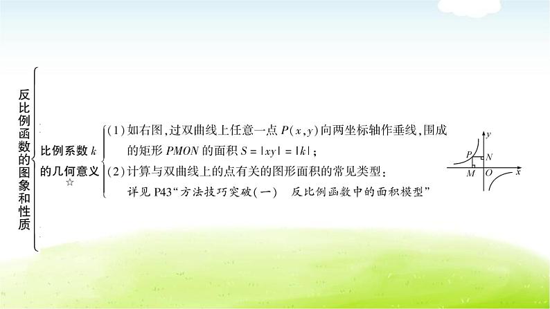 中考数学复习第四节反比例函数及其应用教学课件第6页