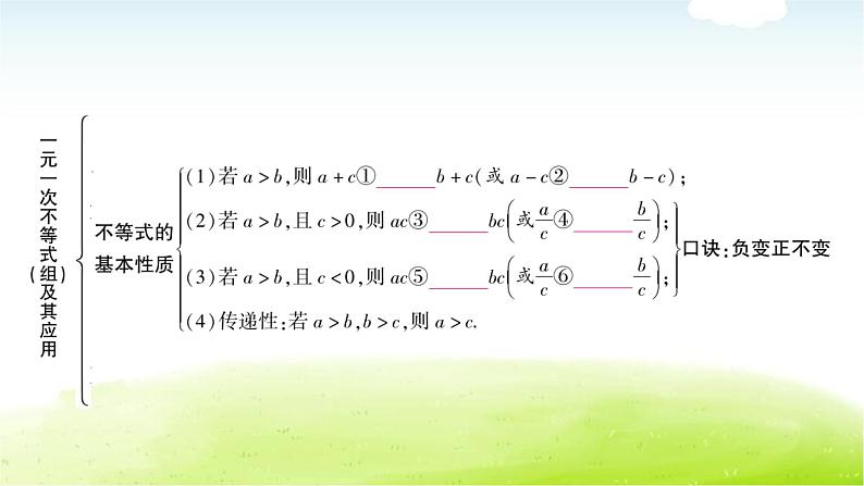 中考数学复习第四节一元一次不等式(组)及其应用教学课件第3页