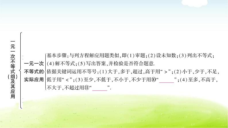 中考数学复习第四节一元一次不等式(组)及其应用教学课件第6页