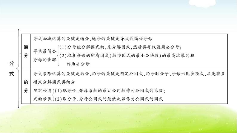 中考数学复习第四节分式教学课件第5页