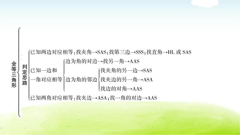 中考数学复习第四节全等三角形教学课件04