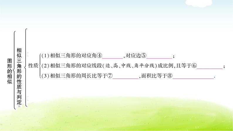 中考数学复习第五节图形的相似教学课件第5页